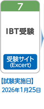 ＩＢＴ受験